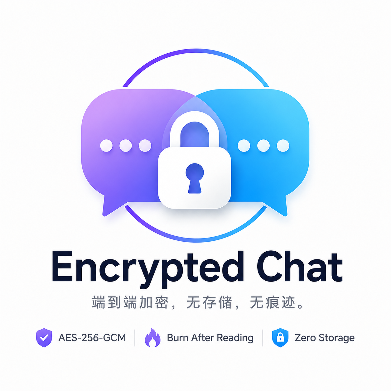 Encrypted Chat